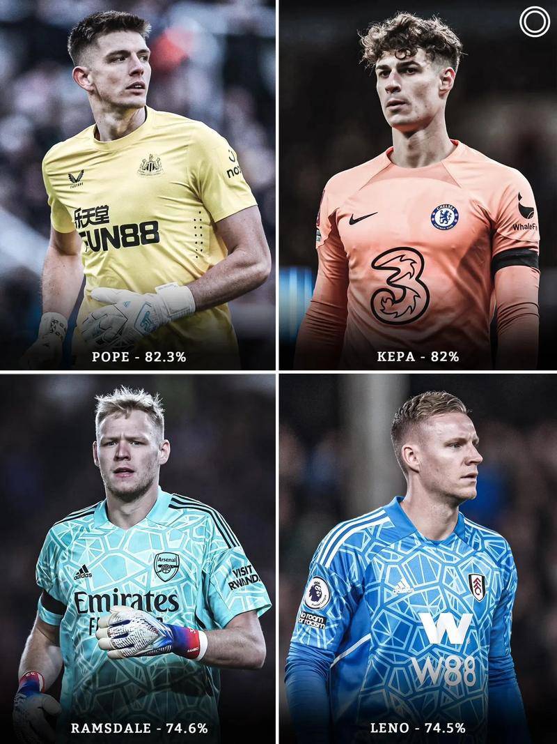 Kaiyun(中国)开云-意甲强强对抗，比分1-1，比赛亮点：门将多次神级扑救，传球成功率87%，成功断球率76%的简单介绍