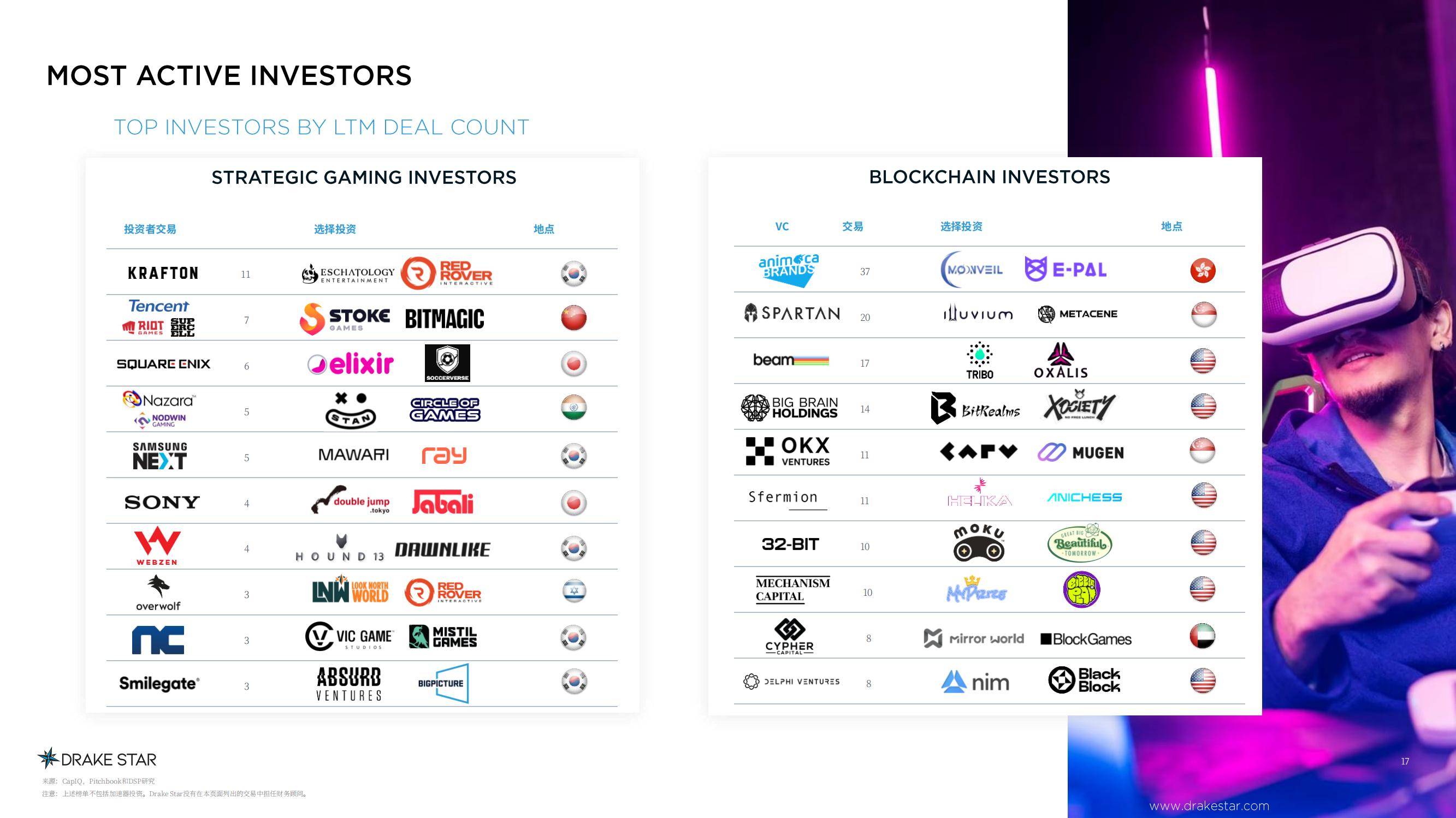 KAIYUN 中国大陆-《【行业洞察】全球电竞产业链的深度布局》的简单介绍