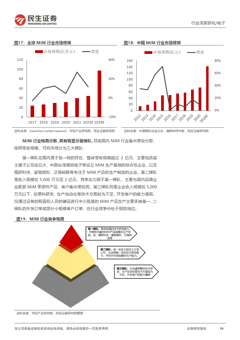 《【行业洞察】全球电竞产业链的深度布局》的简单介绍